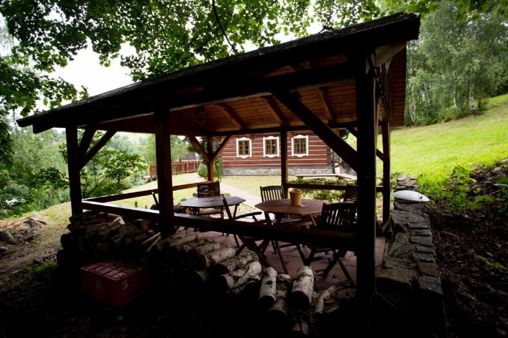 Villa Roubenka Terezka Vítkovice Exterior foto